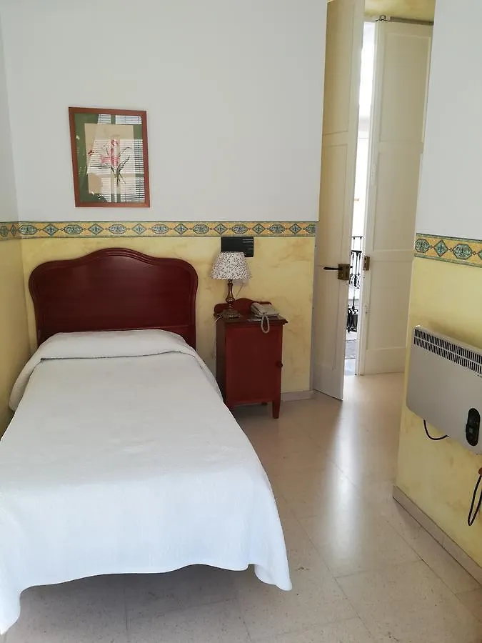 Nuevo Hotel Χέρεζ 0*,